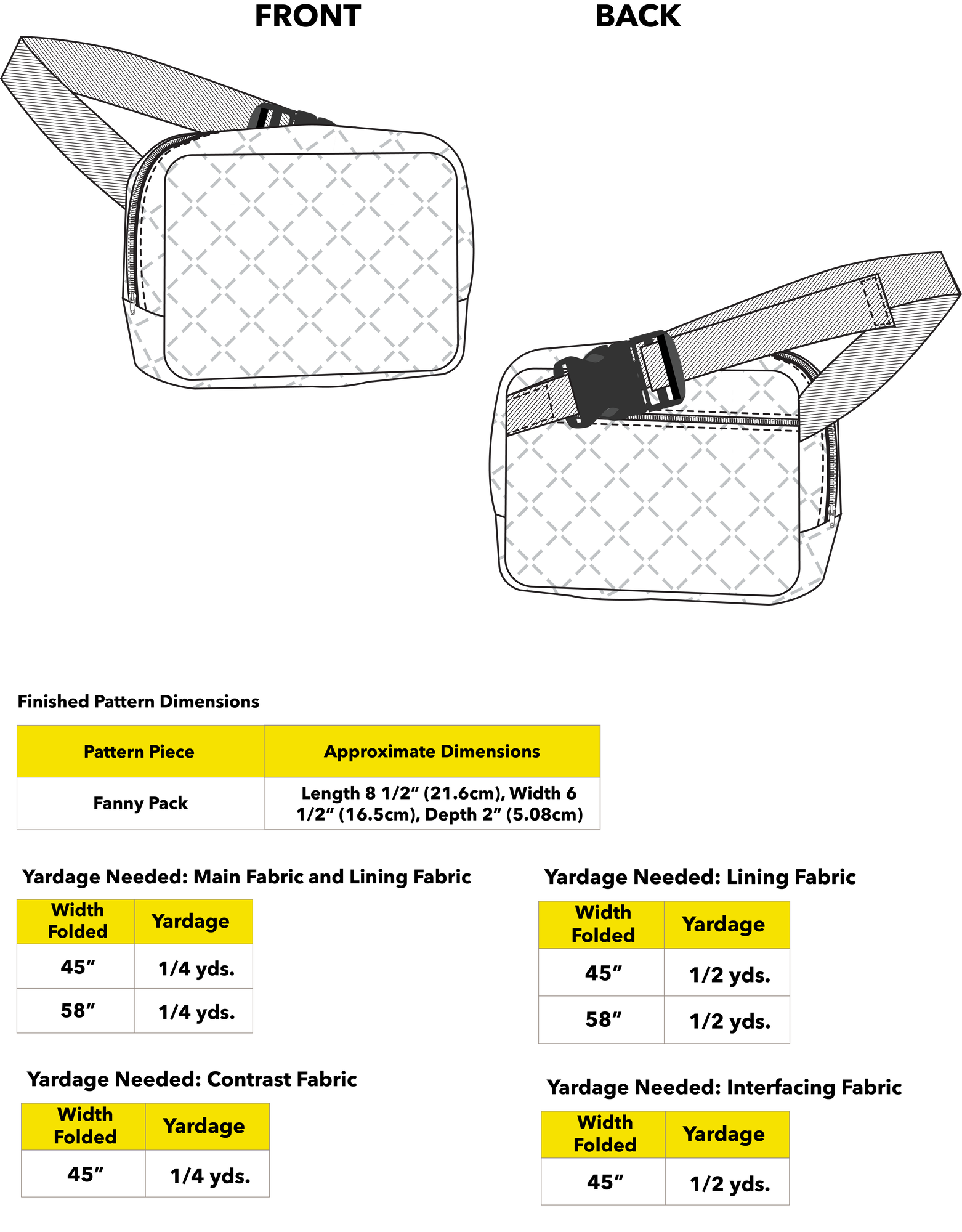 image Fanny Pack